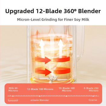 Sójové mlieko stroj pre 2–3 osoby, 0.65L, 750W, 220V, Automatické čistenie