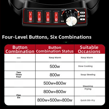 Ηλεκτρική κατσαρόλα με λειτουργία ατμού, 1500W+, χωρητικότητα 5L, μεταλλικό σώμα, εσωτερικός κάδος από κράμα