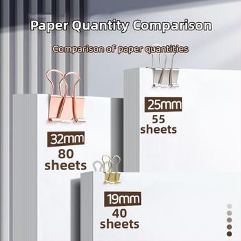 Dingli rozsdamentes acél irodai klipsz