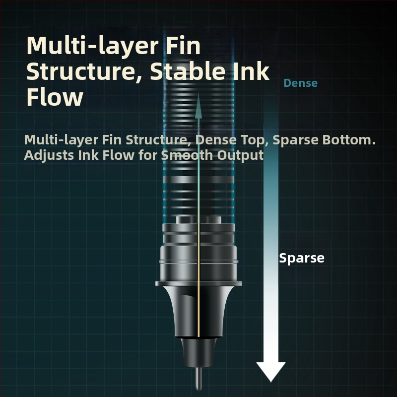 Pix rollerball cu vârf de ac, corp din plastic, capac, cerneală neștersibilă