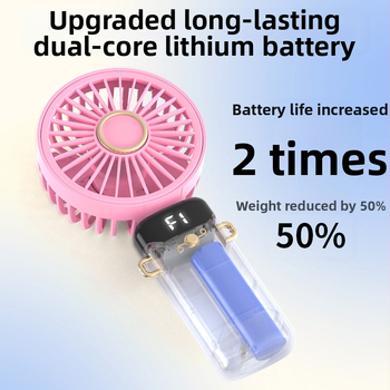 Ručný ventilátor, PP materiál, tichý, pre študentov, cestovanie, kancelária, internát, služobné cesty