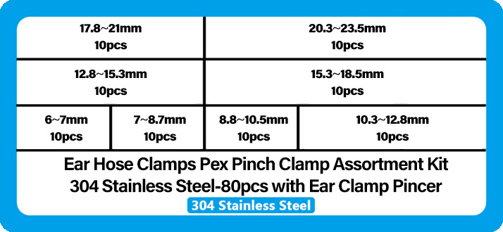Stezaljka za grlo — 80 komada, 304 nehrđajućeg čelika, jednovušna bezšavna, 6–23,5 mm, s kliještima