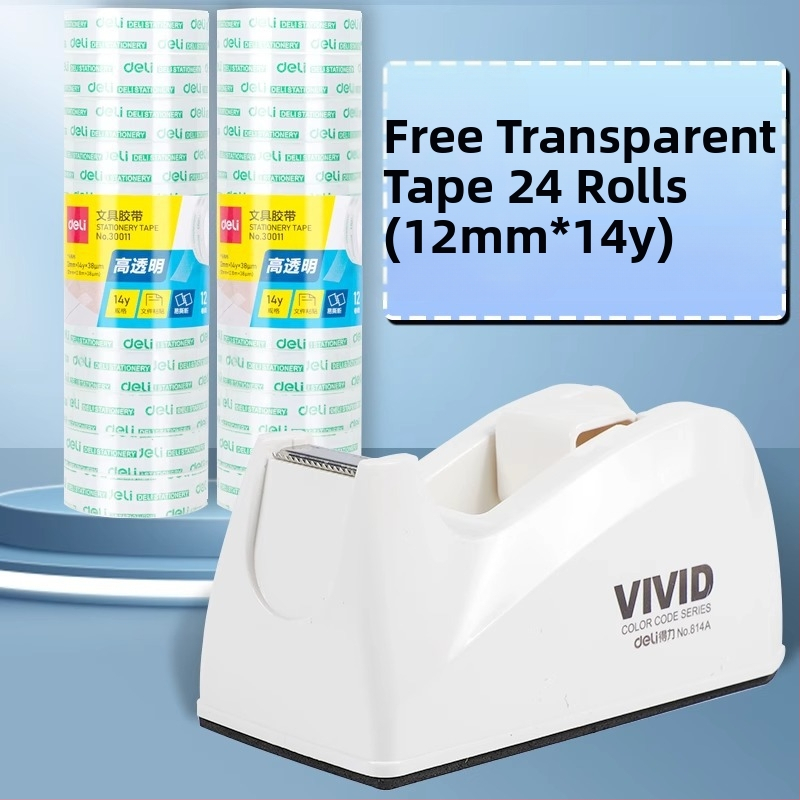 Dispenser na lepiacu pásku – Model 814a, Plastové telo, Šírka pásky až 22 mm, Čistá hmotnosť 450 g