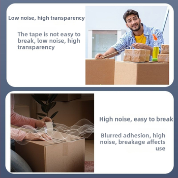 Krájač lepiacej pásky na balenie – Značka Good, Model Tape, Neimportované