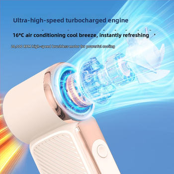 Ventilator de mână YH-F127, motor brushless, USB reîncărcabil, baterie 2000–4000 mAh, putere 5W, autonomie 8–12h