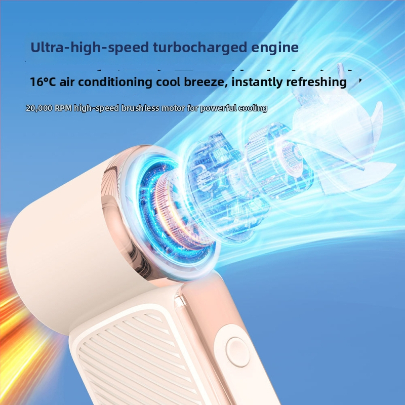 Ventilator de mână YH-F127, motor brushless, USB reîncărcabil, baterie 2000–4000 mAh, putere 5W, autonomie 8–12h