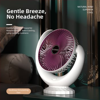 Ventilator de birou cu clemă, alimentare USB, baterie încorporată 1000–1200 mAh, motor brushless, 5 palete, 3 viteze