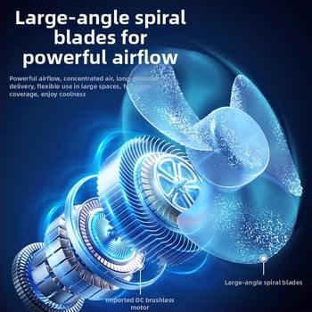 Ventilator de birou cu clemă, alimentare USB, baterie încorporată 1000–1200 mAh, motor brushless, 5 palete, 3 viteze