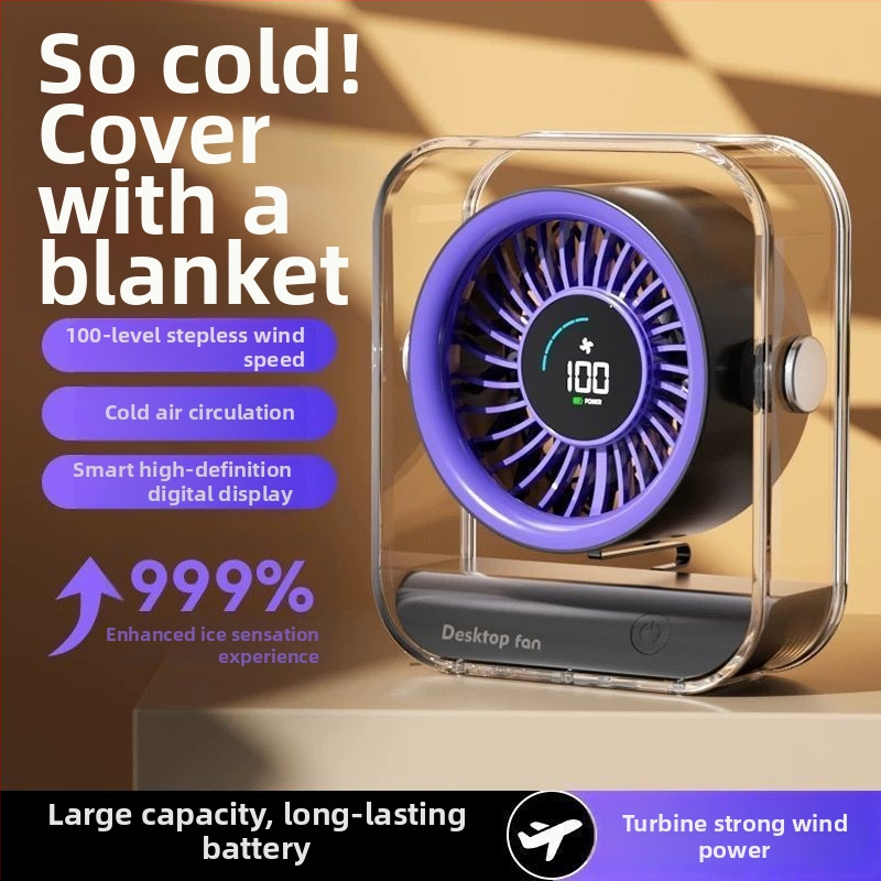 Stolni ventilator – bez lopatica, tih, 3 brzine, zamjenjiva baterija 300–500 mAh, bežično punjenje