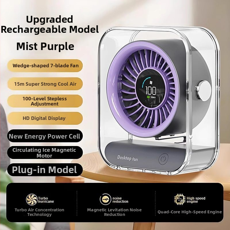 Stolni ventilator – bez lopatica, tih, 3 brzine, zamjenjiva baterija 300–500 mAh, bežično punjenje