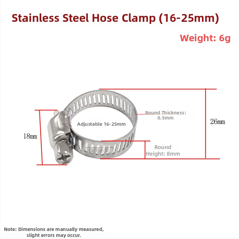 Spona na hadicu z nehrdzavejúcej ocele, americký štýl, plynové pripojenie; Menovitý priemer: podľa obrázka; Upevňovací priemer: podľa obrázka