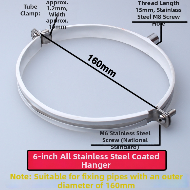 Nerezová oceľová spona na vodovodnú rúru s PVC drenážnym klipom, pevný držiak; nominálny priemer 75 mm, upevňovací priemer 75 mm