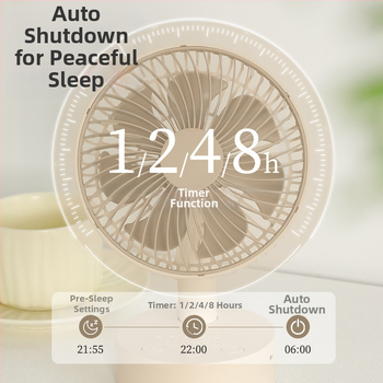 USB stolný ventilátor s 4 rýchlosťami, bezkartáčový motor, vstavaná batéria 1200–2000 mAh, nízka hlučnosť pod 36 dB, vhodný pre 5–30 m²