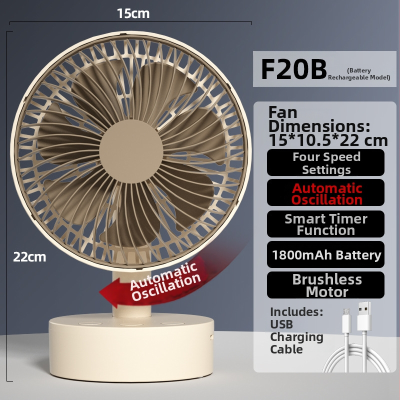 USB stolný ventilátor s 4 rýchlosťami, bezkartáčový motor, vstavaná batéria 1200–2000 mAh, nízka hlučnosť pod 36 dB, vhodný pre 5–30 m²