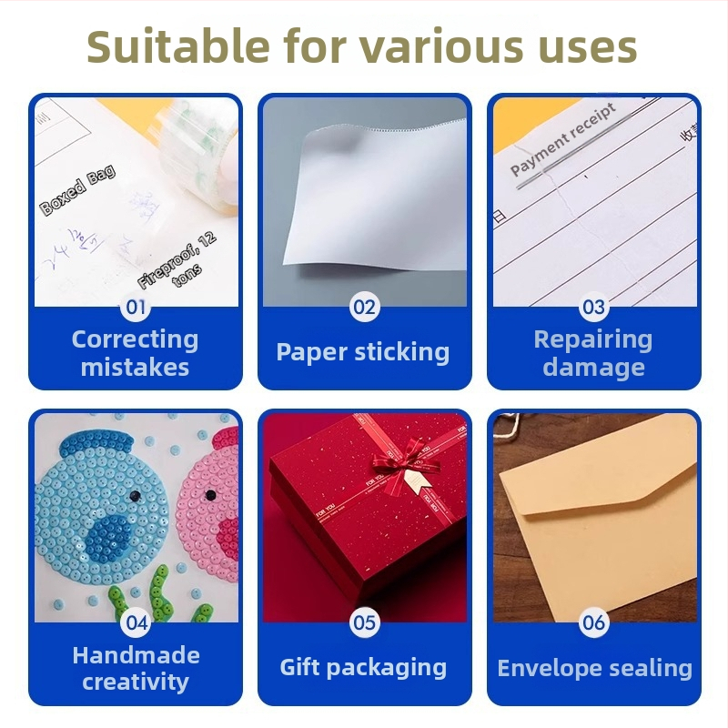 Priehľadná páska na nesprávne otázky, malý rol, PET, model ZH-CTJD, značka Friendly, do kancelárie