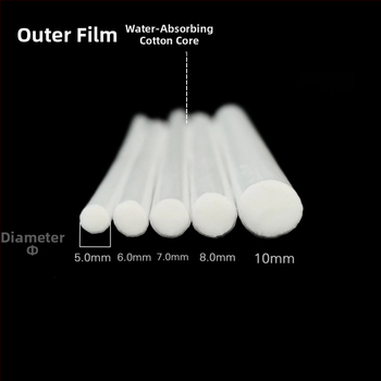 Náplň do bavlneného jadra pre špirálové atomizéry a zvlhčovače, Baihao, 1,0 mm línia, balené v krabici
