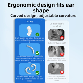 Corector de auriculă pentru sugari și copii mici, DIFKING 25A, lansare în primăvara 2026, fără certificare