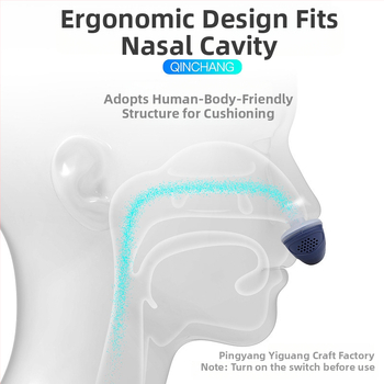 Dispozitiv electric anti-sforăit pentru uz casnic, corector de sforăit, Model 244, 2019.