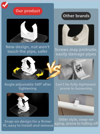 Bezvŕtový držiak na potrubie pre PPR, U-tvarovaný držiak na stenu pre plynové a vodovodné rúry; Typ: Iné; Rozsah použitia: Iný; Značka: Iné