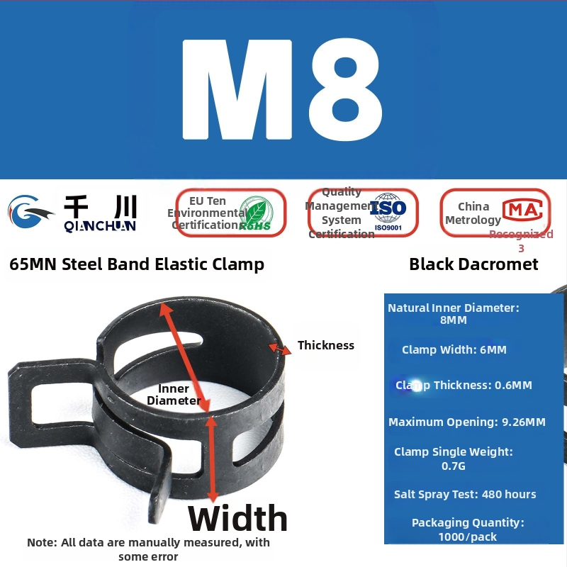 Plastový rýchlouzáver pre potrubie — pre vodu, olej a plyn; RoHS kompatibilný; nastaviteľný; značka Qianchuan; odolnosť voči soľnému postreku 480 h