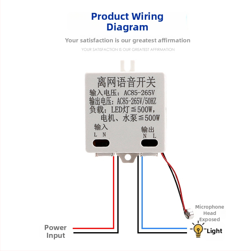 Offline prekidač s glasovnim upravljanjem za pametno kućno osvjetljenje — Glasovni naredbeni upravljač (bez Wi‑Fi), 220V AC, raspon 85–265V, 2.000.000 ciklusa, PE panel