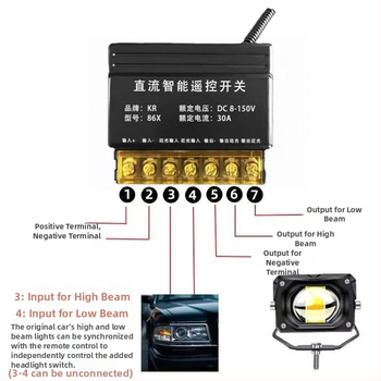 BFH întrerupător de control de la distanță bidirecțional pentru iluminatul auto, interval de tensiune 8–150V, temperatură de funcționare -20 până la 50°C