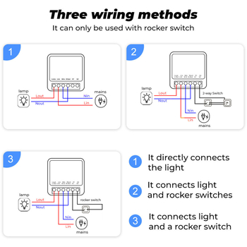 Умен превключвател с таймер за Wi‑Fi и Zigbee, 1/2 канала, дистанционно управление чрез смартфон, напрежение 110–240 V, ток 16 A, живот 50 000 цикъла, разстояние между монтажните отвори 20 mm