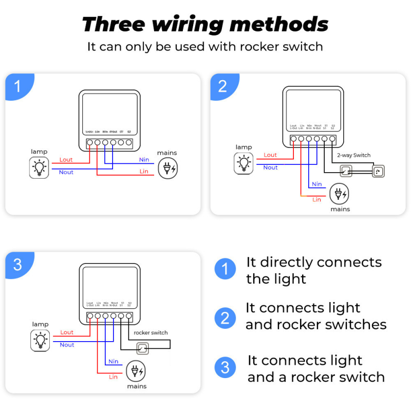 Умен превключвател с таймер за Wi‑Fi и Zigbee, 1/2 канала, дистанционно управление чрез смартфон, напрежение 110–240 V, ток 16 A, живот 50 000 цикъла, разстояние между монтажните отвори 20 mm