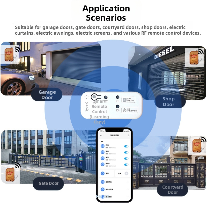 Gateway RF Mijia Mesh pentru controlul ușii prin telecomandă — întrerupător de ușă la distanță (Brand: Happy time; Tip: control de la distanță al întrerupătorului de ușă; Tip întrerupător: întrerupător de la distanță)