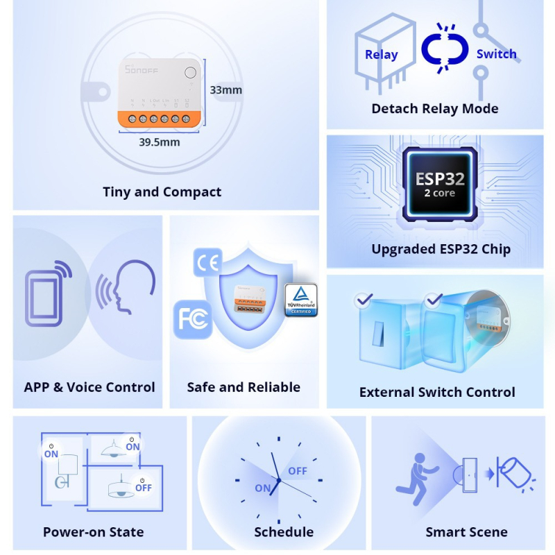 Sonoff Mini R4 WiFi Έξυπνος Διακόπτης, 10A, 100-240V AC, απόσταση οπών εγκατάστασης 42 mm, PC περίβλημα, ζωή 100000 ωρών