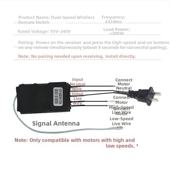 Ασύρματος διακόπτης ελέγχου για αγωγικό ανεμιστήρα, δύο ταχύτητες, 220V, θερμοκρασία λειτουργίας -20…85°C