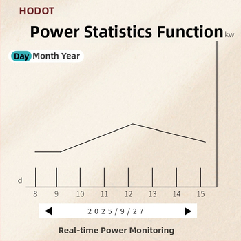 Haobote WiFi inteligentný diaľkový ovládač pre mobilný telefón, -10°C až 55°C