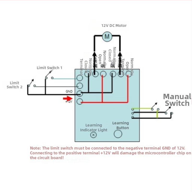 Peng Jing bezdrôtový spínač s diaľkovým ovládaním; pracovná teplota -10 až 55 °C; CE certifikát