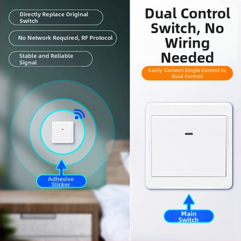 AXUS priză cu telecomandă, -20 la 50 °C, până la 200 W, CE certificat