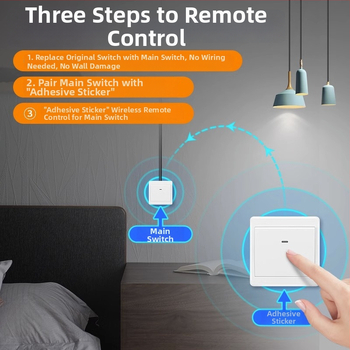 AXUS priză cu telecomandă, -20 la 50 °C, până la 200 W, CE certificat
