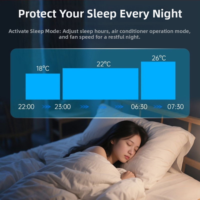 Chytrá zásuvka pre klimatizáciu — 16A, AC110/250V, 2200W, meďové telo, 89 g