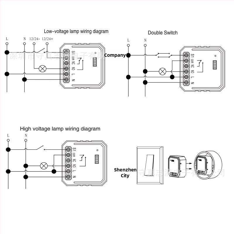 SZZM Zigbee inteligentný spínač so suchým kontaktom, 100-240V AC, 5A