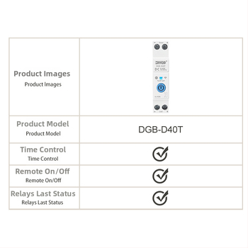 WiFi smart istič DC 8-90V, diaľkové ovládanie cez aplikáciu, časovanie