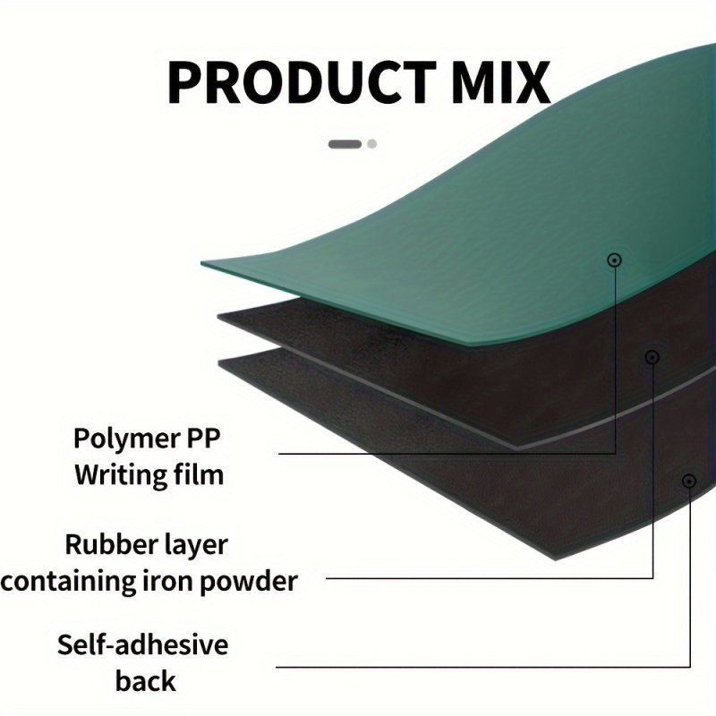 Magnetska zidna ploča za crtanje, samoljepljiva, plastična ploča s jednostranom površinom za pisanje
