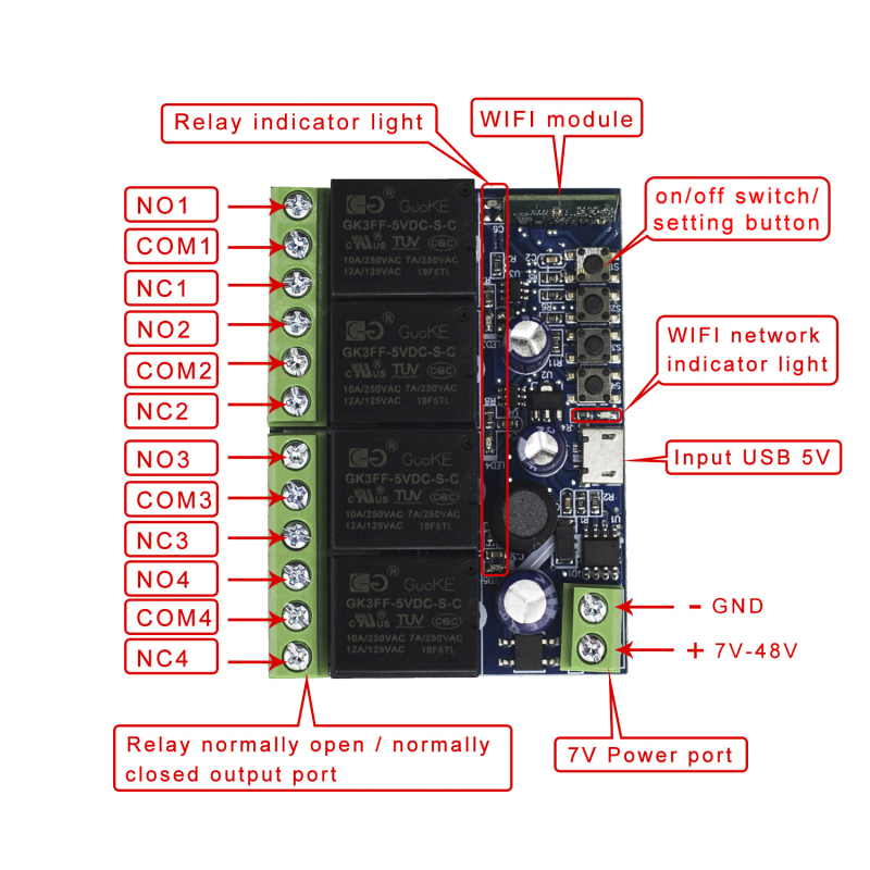 1/2/4-kanalni WeLink WiFi prekidač modul za daljinsko upravljanje putem aplikacije, kontrola putem pametnog telefona, modul za doradu pametnog prekidača, DC 5V ili 7–48V