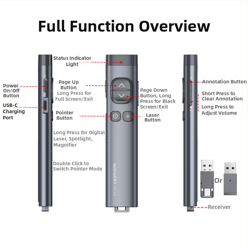 PPT lézeres prezentáló toll >200 m hatótávolság, hullámhosszak 640–660 nm és 495–545 nm, 300 mAh akkumulátor
