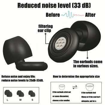 Szilikon alvófülvédők zajcsökkentéssel, NRR 22-35 dB, kerek fejű, munka, tanulás és alvás közben