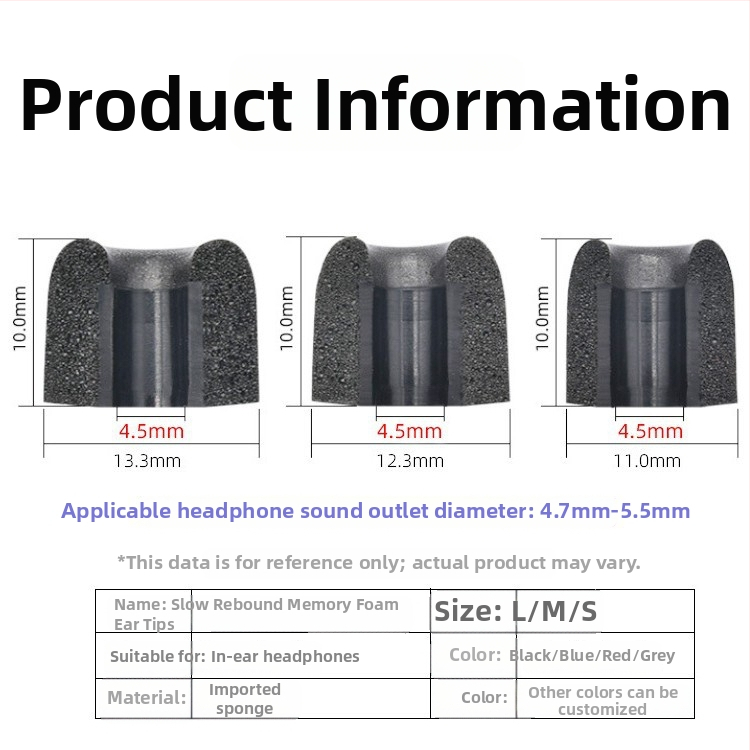 Náhradný obal na slúchadlá z peny pamäťovej, guľatý tvar, prateľný, znižuje hluk o 25 dB