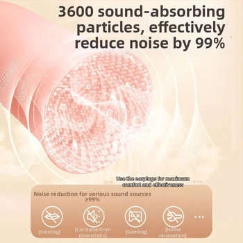 Ušné štuple – pena, tlmenie hluku, priemyselné znižovanie hluku, NRR 35