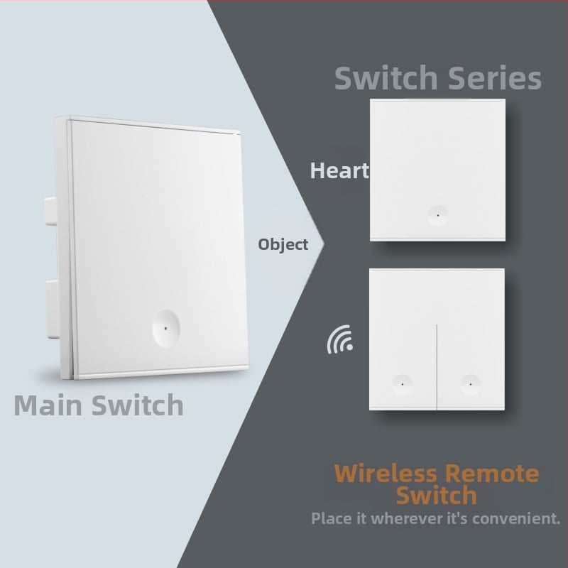 Panou de întrerupător wireless cu control dublu și personalizare - 110-220V, 433MHz, rază 20 m, interval de temperatură 0–50°C, pentru iluminat casnic