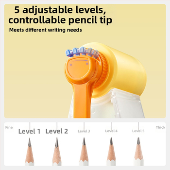 Kasimir oštrilo za olovke Ktl1010-sy ABS