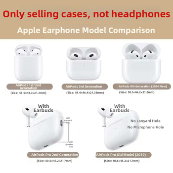 TPU mekana futrola za AirPods Pro sa srcolnim motivom i mat završnom obradom