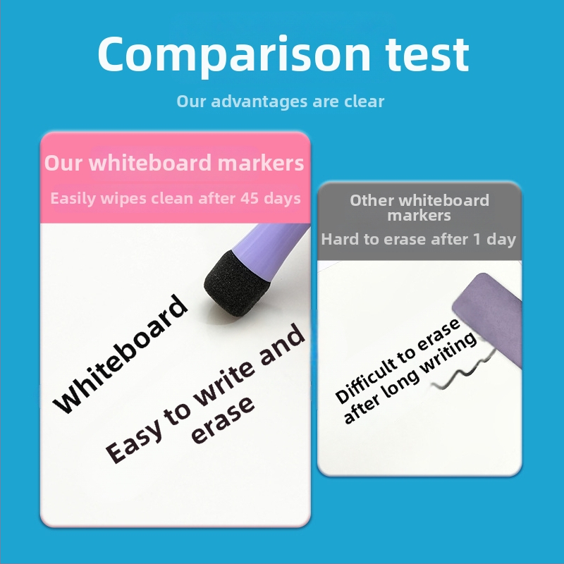 Magnetický set markerov na bielu tabuľu, s štetcom, na báze vody, vymazateľný, šírka čiary 2.0 mm