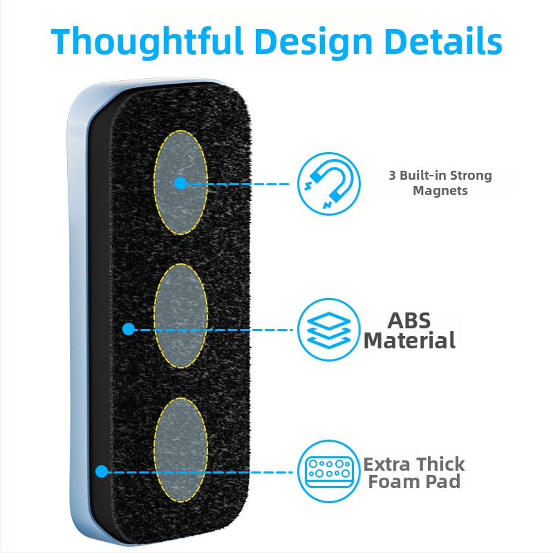 Magnetická guma na tabuľu s látkovým povrchom a ABS zadnou stranou