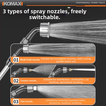 Električni raspršivač za zaštitu biljaka — Comax, Tržišta: Kina i ostale